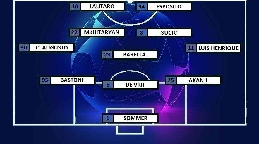 Preview Bodø/Glimt-Inter - Chivu con qualche nodo: in attacco la Pio-La?