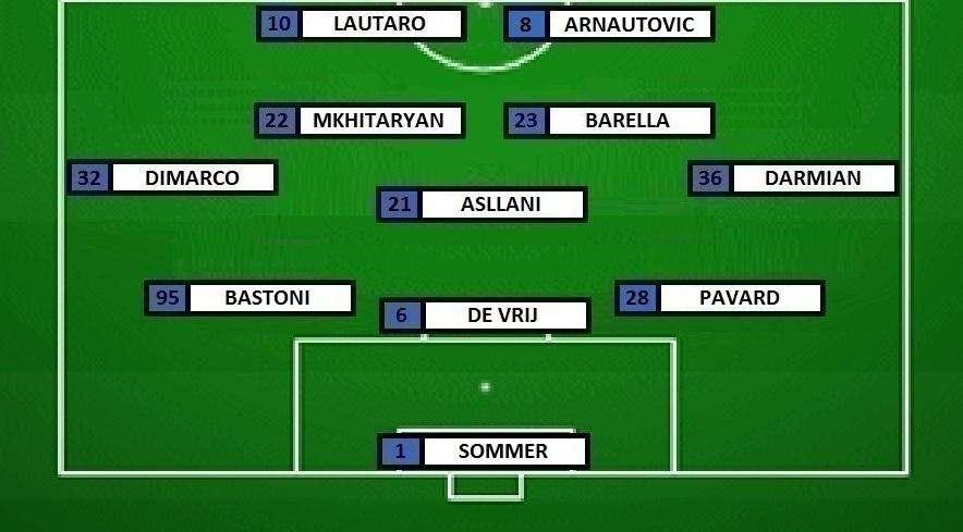 Preview Inter-Atalanta - Inzaghi ricambia. Da Pavard a Barella: tornano in tanti