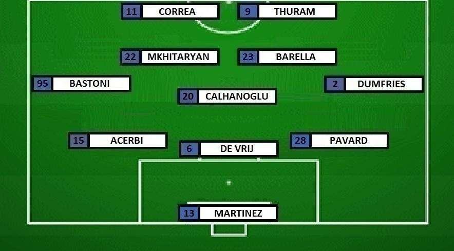 Preview Inter-Monza - Riecco Calha e Mkhitaryan. Chance per Correa