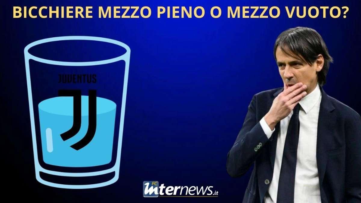 Bicchiere MEZZO PIENO o MEZZO VUOTO? Il giorno dopo JUVENTUS-INTER