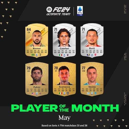 Serie A, svelati i candidati per il premio di MVP di maggio: nessun interista in nomination