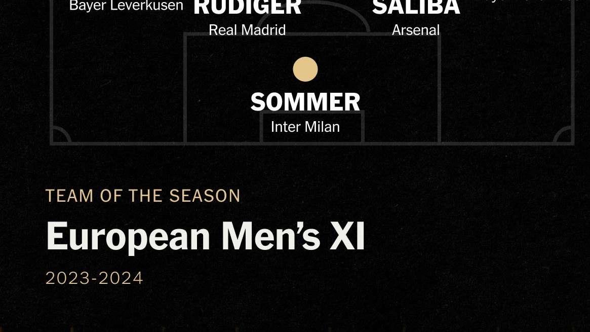 The Athletic stila la top 11 del 2023/24: l'unico nerazzurro è il portiere Sommer
