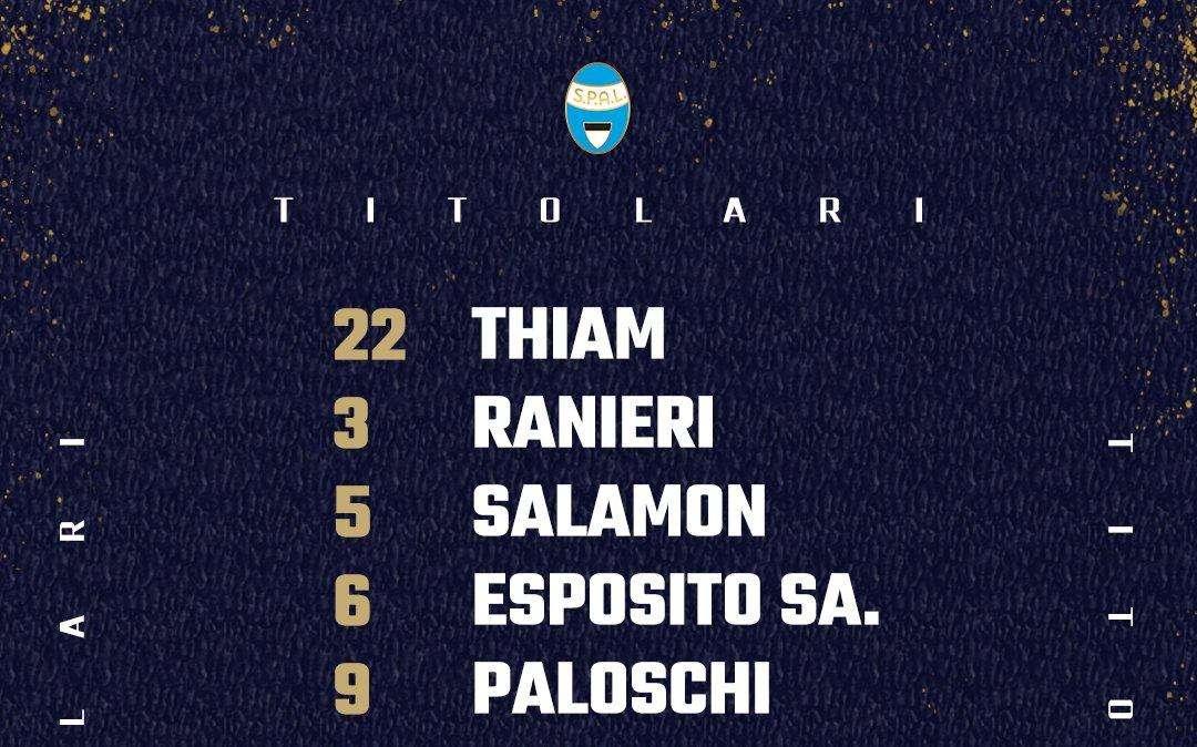 Coppa Italia, Marino lancia Sebastiano Esposito: l'attaccante titolare in Spal-Bari