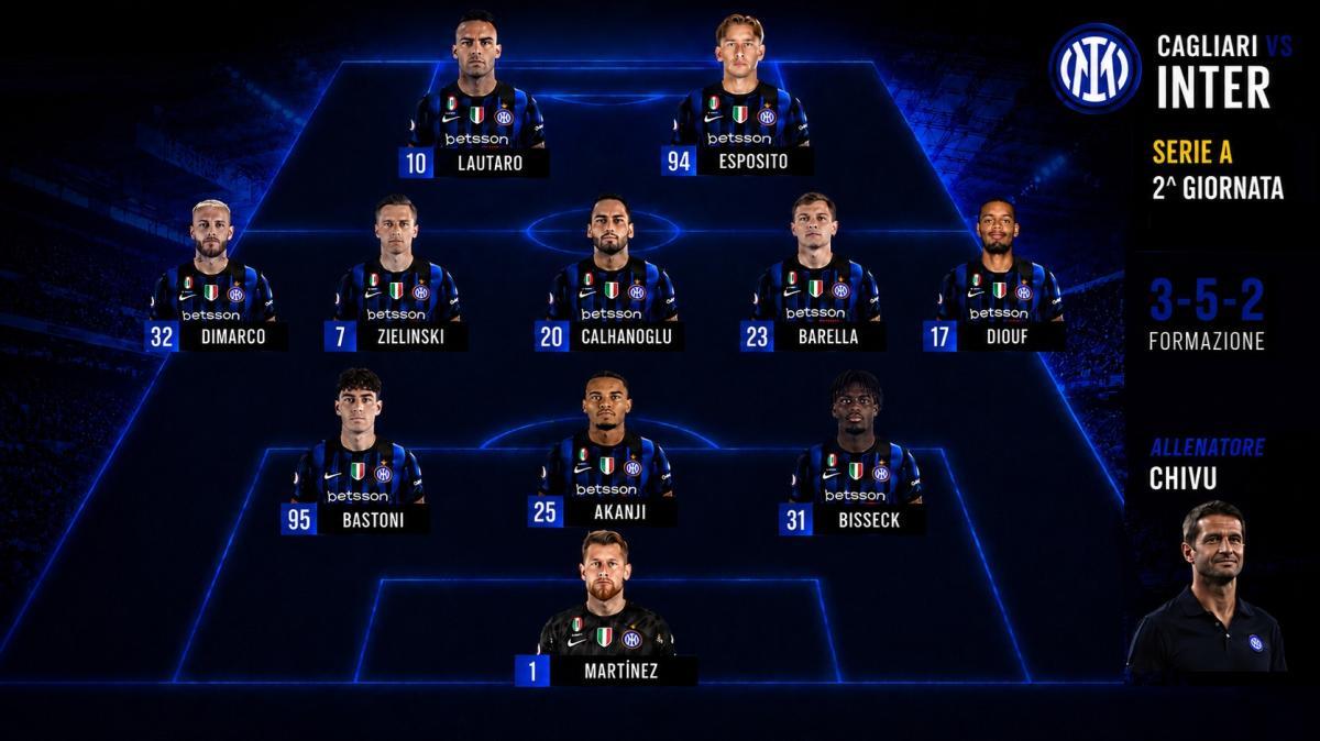 Preview Cagliari-Inter - Chivu con due dubbi, Jones annusa il debutto