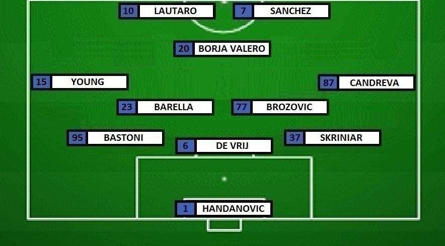 Preview Roma-Inter - Recuperati Barella e Lukaku. Borja Valero dietro le punte?