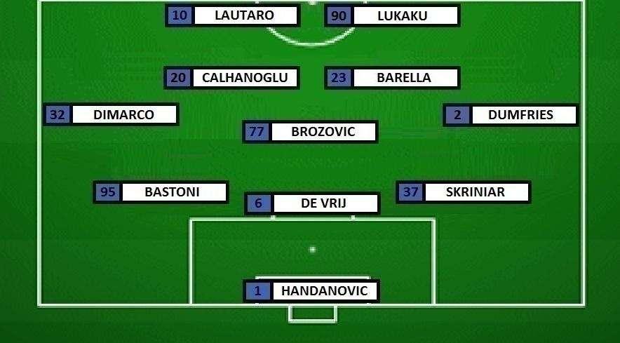 Preview Lazio-Inter - Due dubbi per Inzaghi: Gagliardini e Gosens ci sperano