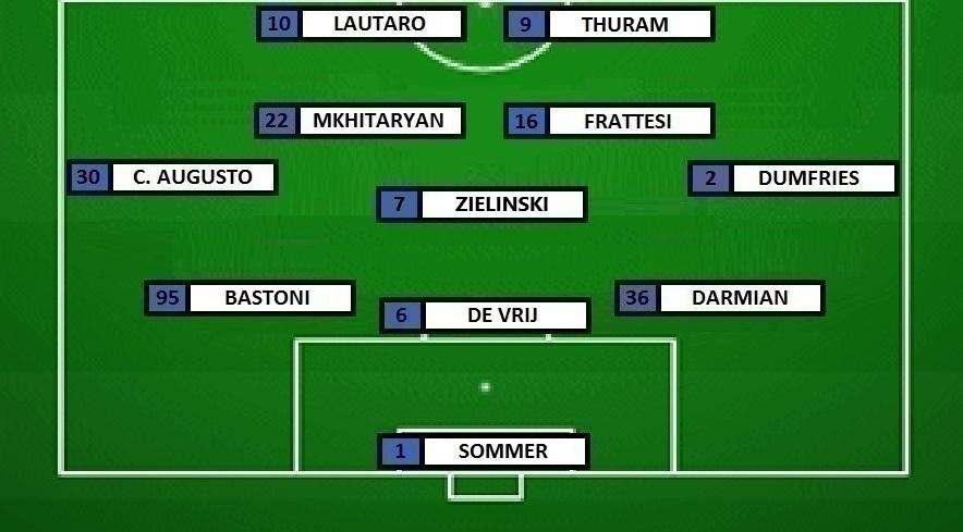 Preview Lecce-Inter - Inzaghi sceglie Darmian, Frattesi, Zielinski e Carlos