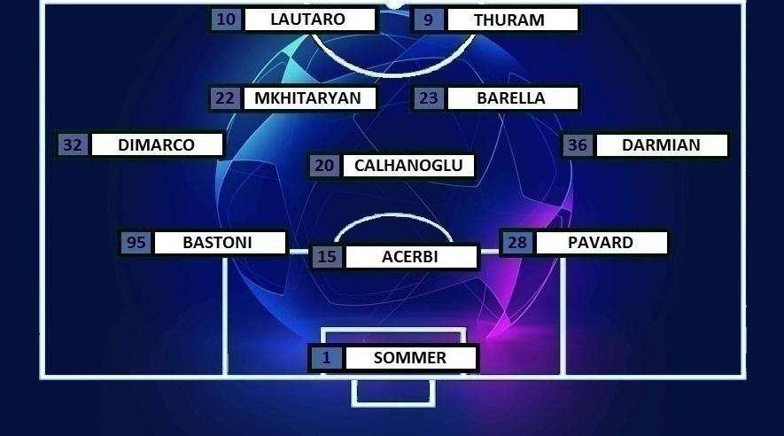 Preview Inter-Bayern - Inzaghi senza paura: Dimarco dal 1' con la Thu-La