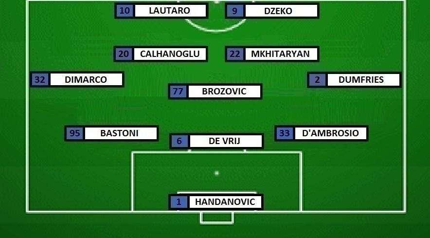 Preview Verona-Inter - Inzaghi ne cambia la metà. Davanti Dzeko e Lautaro