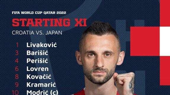 Croazia, ecco la formazione anti-Giappone: Brozovic titolare e uomo-copertina