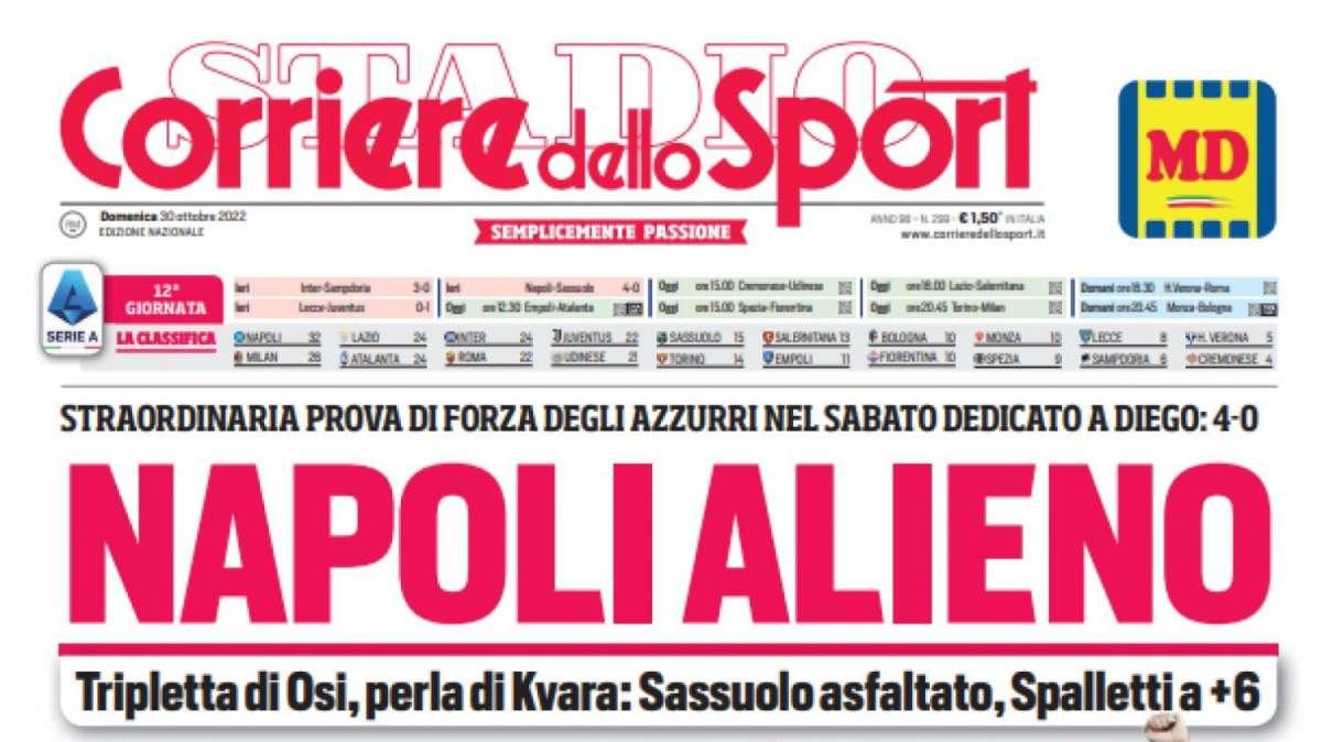 Prima CdS - Napoli alieno. L’Inter sa correre, la Juve è viva