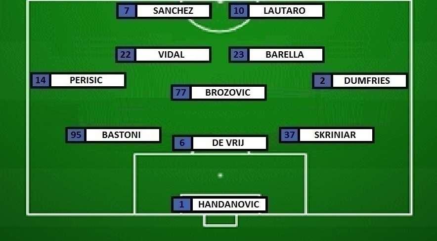 PREVIEW Bologna-Inter - I 22 di un match che (probabilmente) non si disputerà