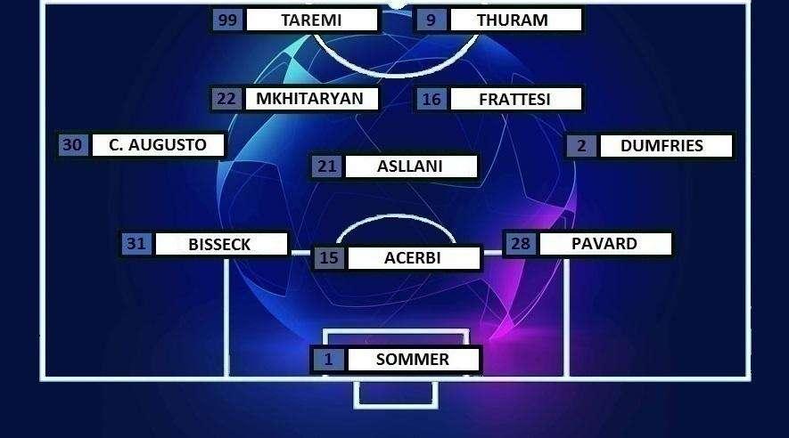 Preview Inter-Feyenoord - Inzaghi con due dubbi. Lautaro rifiata
