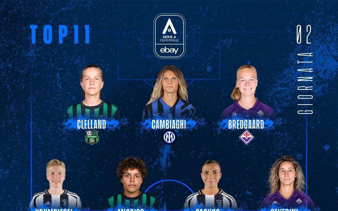 Serie A Femminile, due nerazzurre nella Top 11 del weekend: dentro Andrés e Cambiaghi