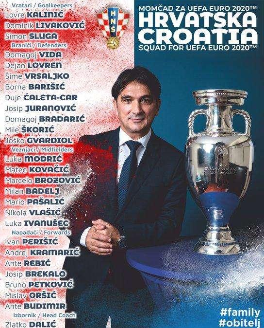 Croazia, la lista ufficiale per gli Europei: convocati Brozovic e Perisic 