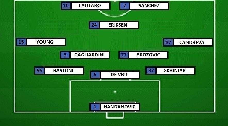 Preview Spal-Inter - Tornano Skriniar ed Eriksen, confermati Sanchez e Lautaro