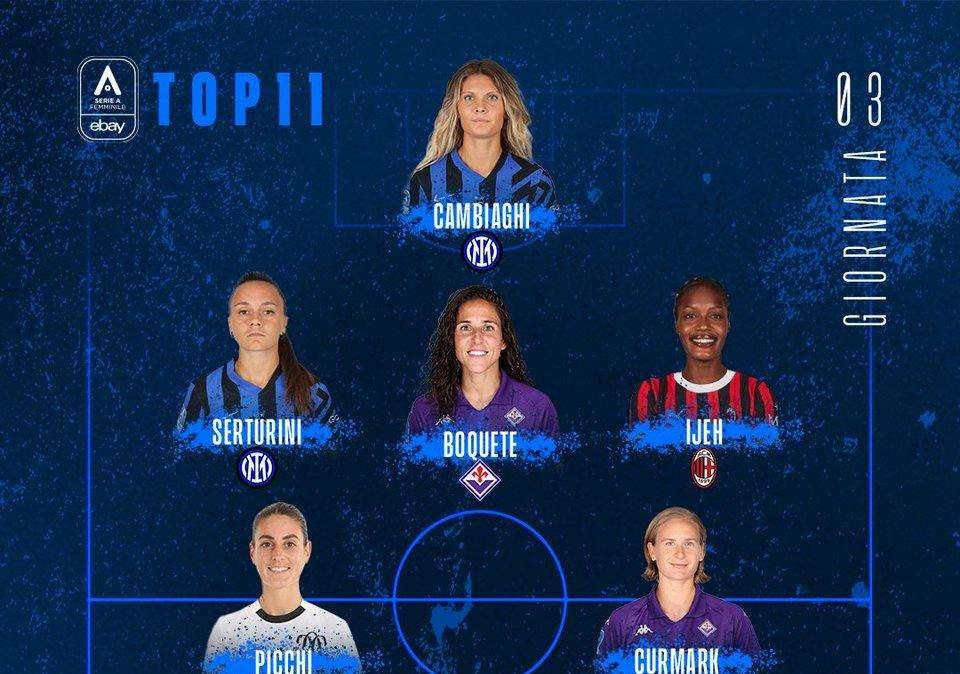 Serie A Femminile, dopo il derby col Milan tre nerazzurre entrano nella Top 11 settimanale