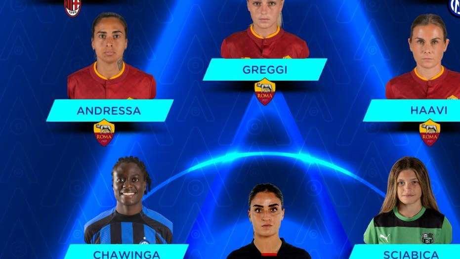 Chawinga e non solo: due interiste nella Top 11 della Serie A femminile