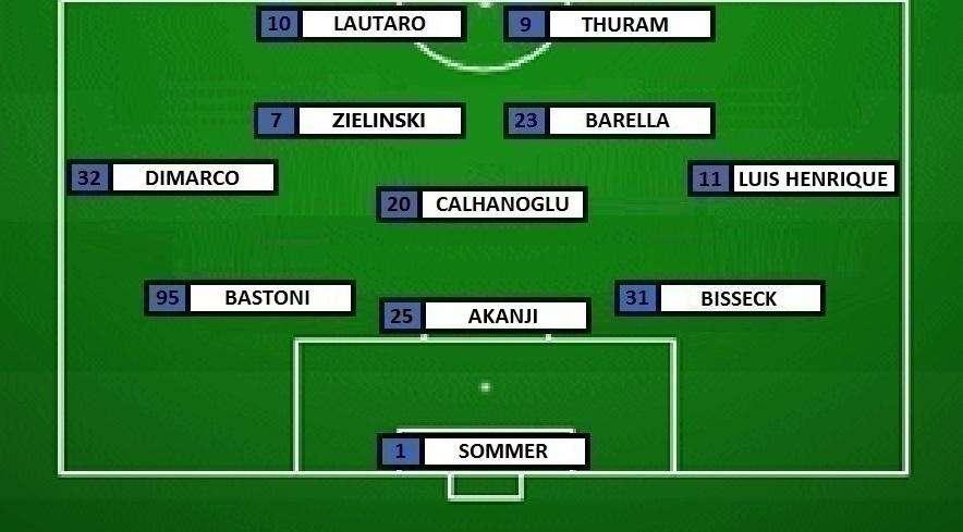 Preview Inter-Napoli - Chivu si affida all'undici più brillante e affidabile