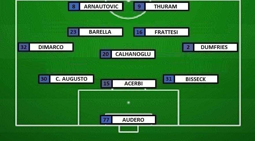 Preview Verona-Inter - Inzaghi cambia ma non troppo. Davanti Arna-Thuram