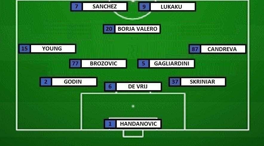 Preview Verona-Inter - Borja e Sanchez insidiano Eriksen e Lautaro. C'è Godin