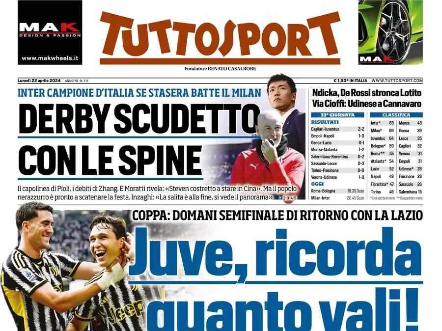 Prima TS - Derby Scudetto con le spine. Inter campione d’Italia se stasera batte il Milan