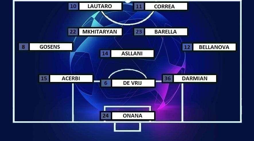 Preview Bayern-Inter - Lukaku ancora out. Dentro Asllani e Gosens
