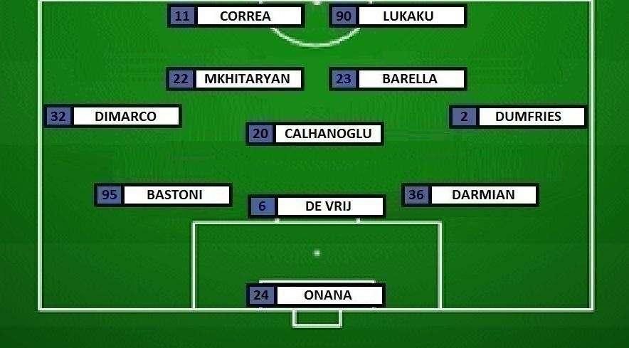 Preview Roma-Inter - Riecco Lukaku e Correa. Dubbi in difesa e in mezzo