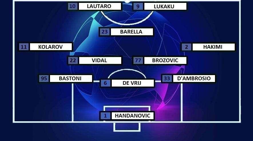 Preview Shakhtar Donetsk-Inter - Torna Hakimi, c'è Barella. Kolarov a sinistra?