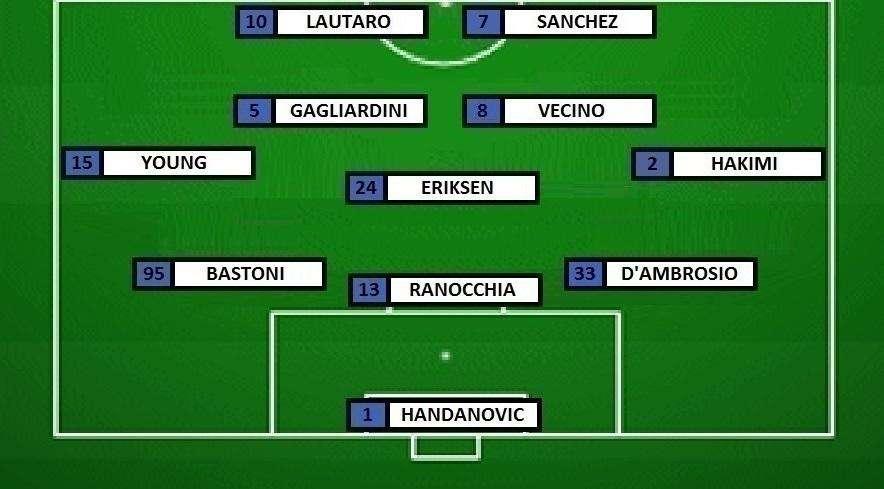Preview Inter-Samp - Conte dà spazio a tutti: dentro anche D'Ambrosio e Vecino