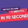 Immagine news Il mercato in 90 secondi n.2