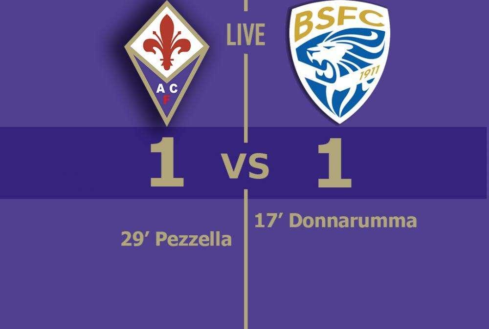 FIORENTINA-BRESCIA 1-1, Rivivi il LIVE di FV!