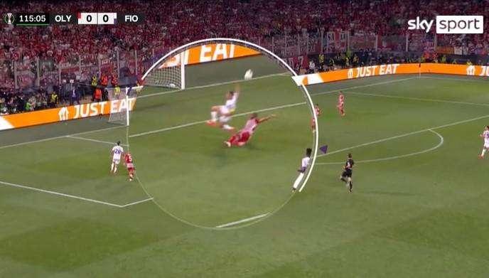SKY, L'analisi al dettaglio del contatto El Kaabi-Milenkovic