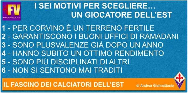 I SEI MOTIVI PER SCEGLIERE...