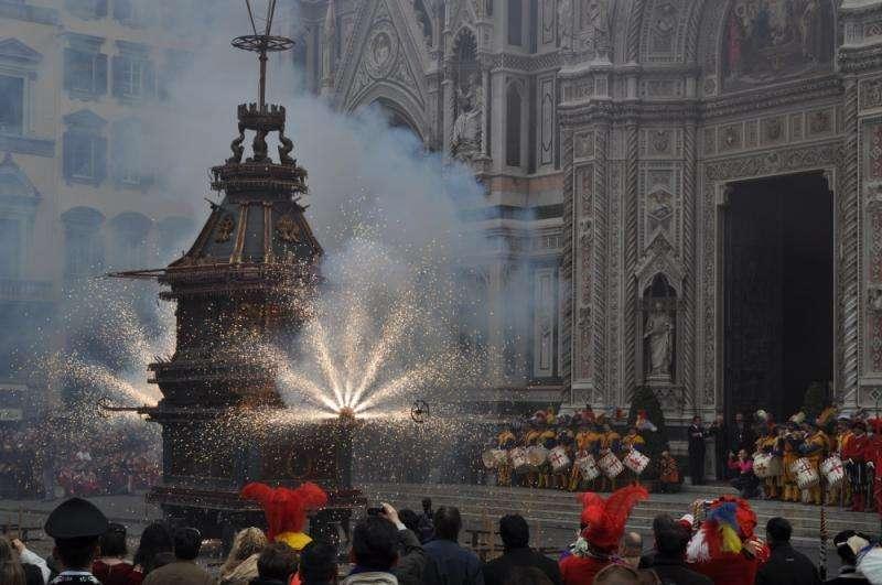 AUGURI, Buona Pasqua a tutti da Firenzeviola.it!