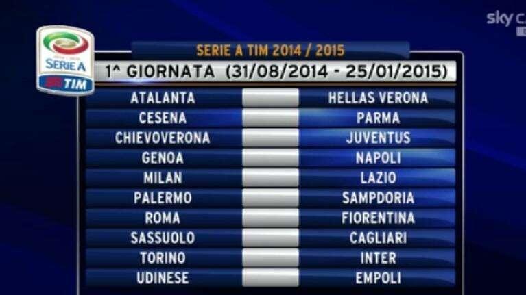 ROMA-FIORENTINA ALLA 1^, MILAN ALL'8^, LA JUVE IL 7/12