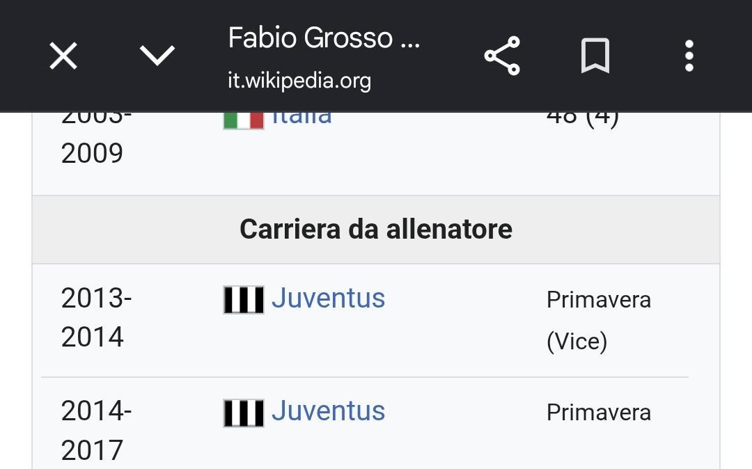 Fabio Grosso è già l'allenatore della Fiorentina...almeno per Wikipedia: spunta un dettaglio sulla bio dell'allenatore