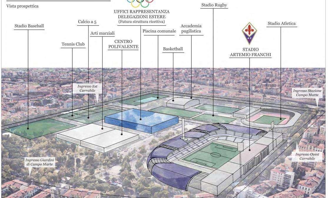 FRANCHI, Presentato progetto nuova Cittadella