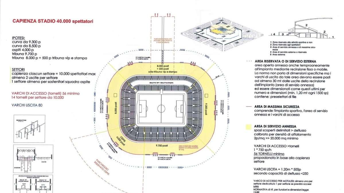 SPECIALE FV: LO STUDIO DI FATTIBILITÀ DEL NUOVO STADIO