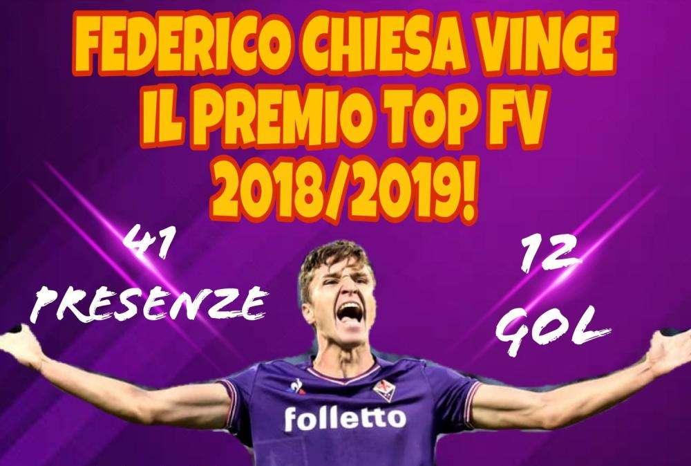 FEDERICO CHIESA VINCE IL PREMIO TOP FIRENZEVIOLA.IT 2018/19!