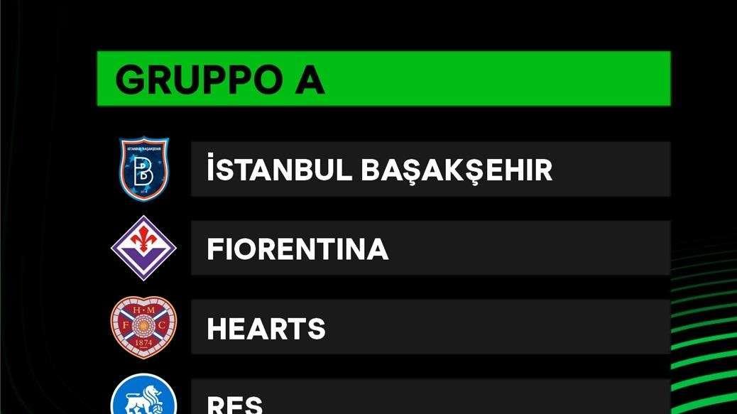 VIOLA, ECCO IL GIRONE: GRUPPO A CON ISTANBUL BASAKSEHIR, HEARTS E RIGA