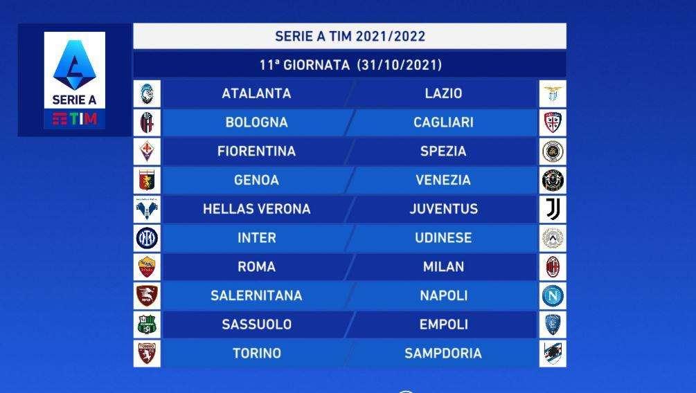 SERIE A 21/22, Fiorentina: tutte le date delle partite