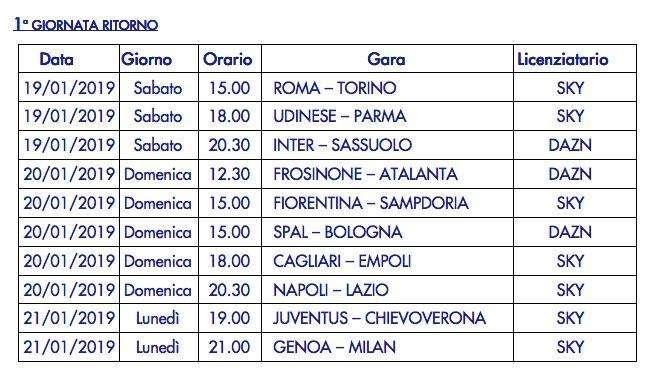 SKY-DAZN, Dove vedere i viola in tv fino a marzo
