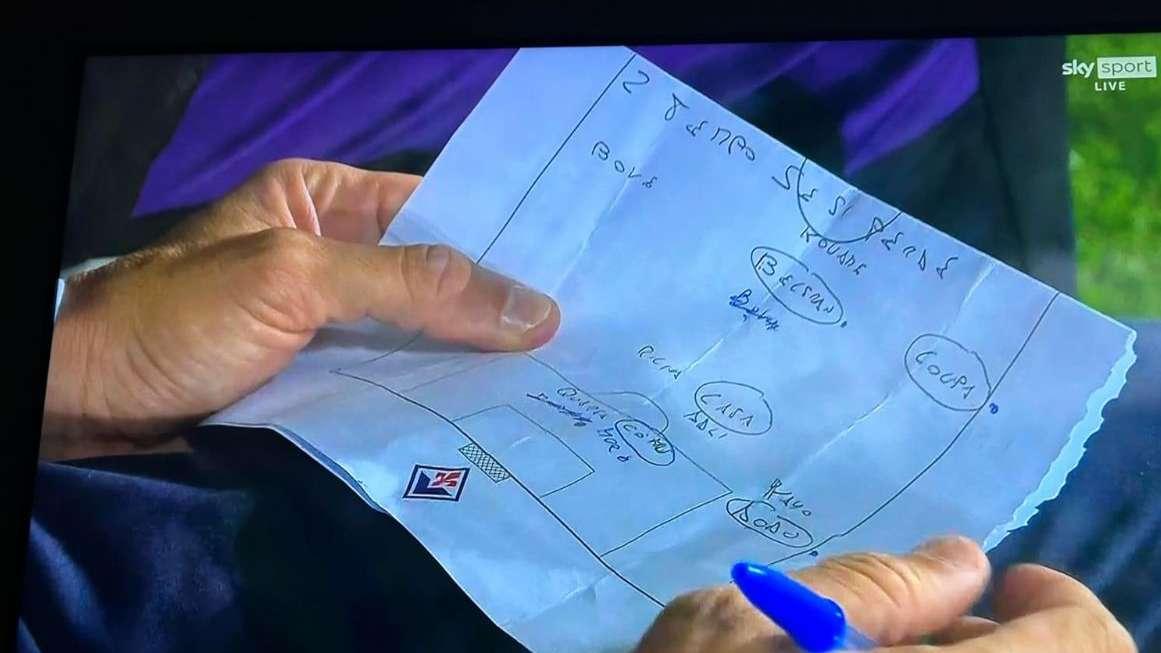 FOTO, Il foglio con le scelte di Palladino ripreso da Sky