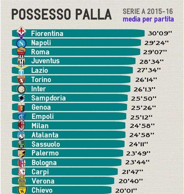 IL POSSESSO CHE NON T'ASPETTI