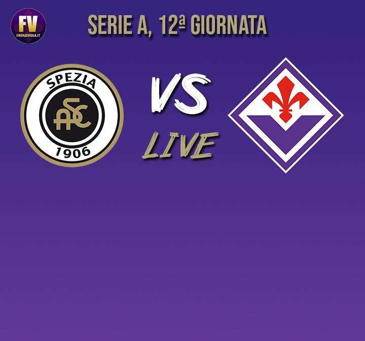 SPEZIA-FIORENTINA 1-2: RIVIVI IL LIVE DI FIRENZEVIOLA!