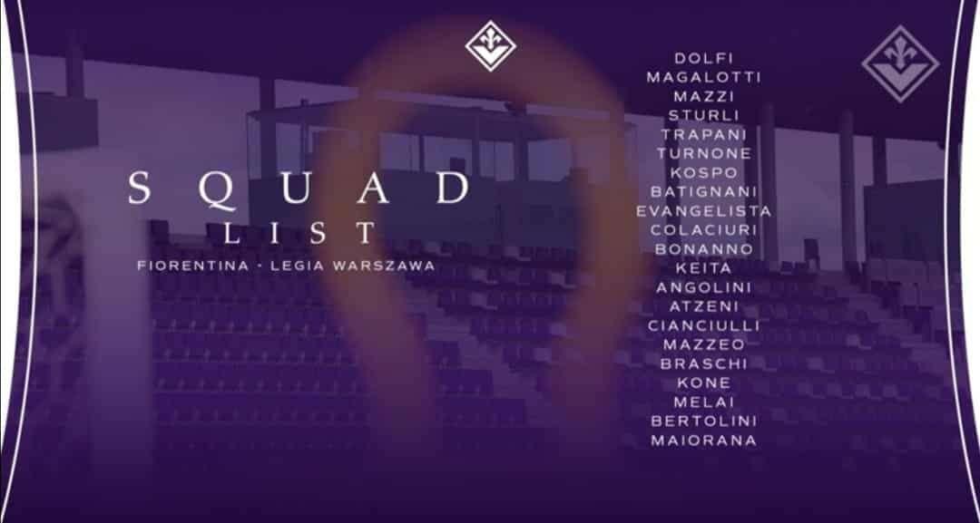 Primavera, domani c'è la Youth League contro il Legia: i convocati di Capparella