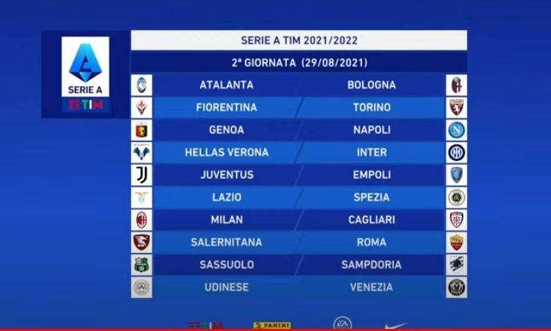 CALENDARIO SERIE A: ALLA PRIMA CONTRO LA ROMA ALL'OLIMPICO. POI IL TORINO