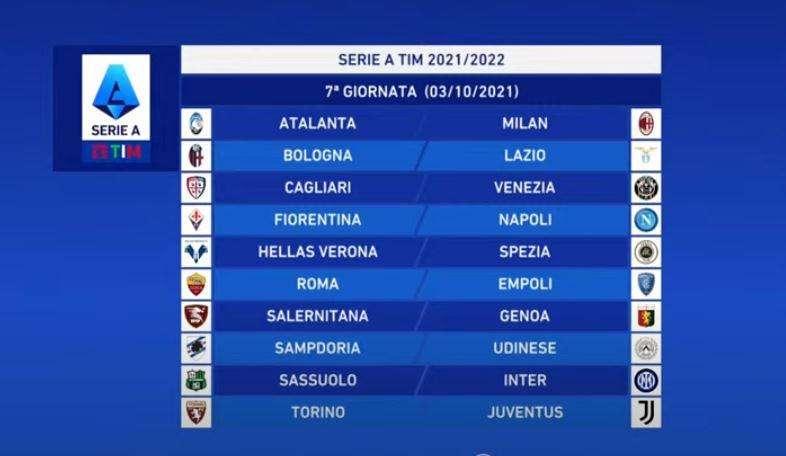 SERIE A 20/21, Viola: tutte le date dei big match 