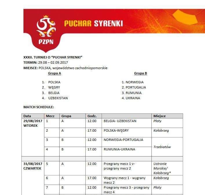 Syrenka Cup: vetrina per le Nazionali U17